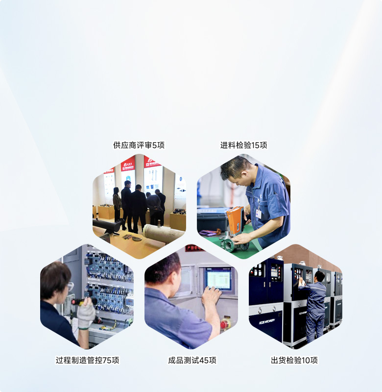 嚴苛質(zhì)檢、源頭控制